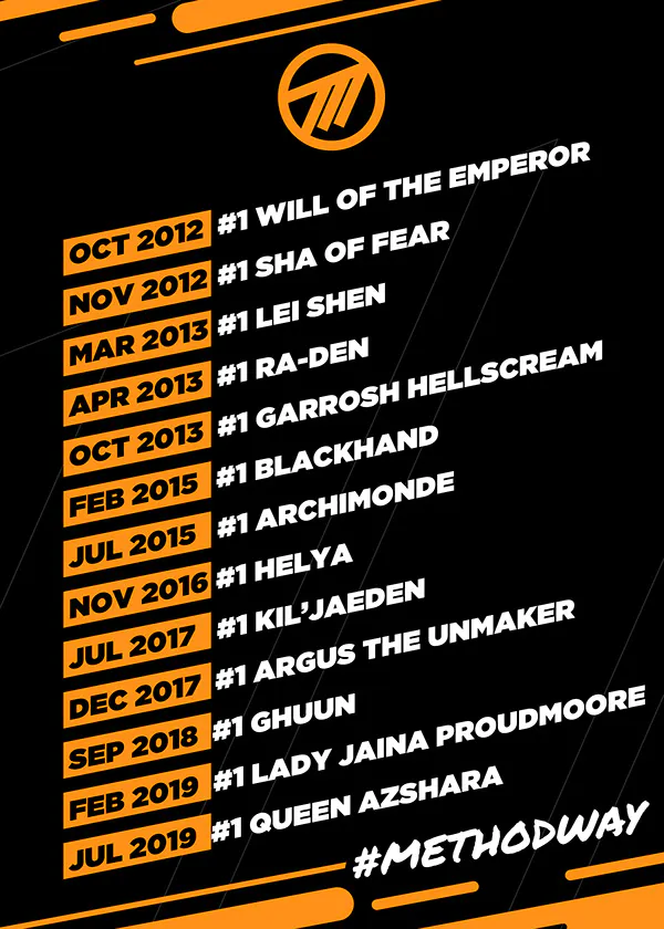 Method event lineup apparel graphic