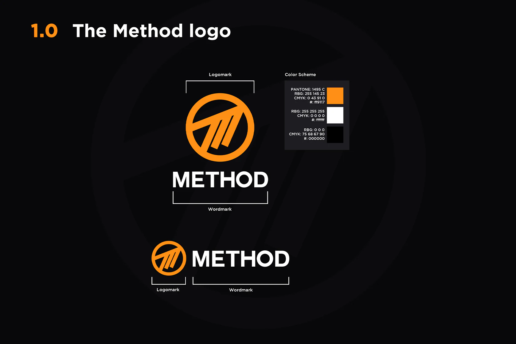 Method logo guideline showing the circular mark and horizontal lockup